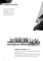 Tous les produits sont été pris dans le pdf-12