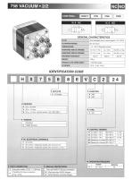 750 Series compact solenoid multi-valve | 2/2-3/2 NC-NO-25