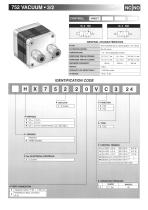 750 Series compact solenoid multi-valve | 2/2-3/2 NC-NO-29