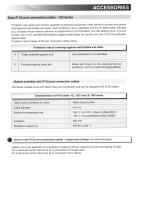 750 Series compact solenoid multi-valve | 2/2-3/2 NC-NO-38
