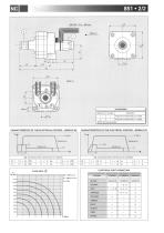 850 Series High Performance solenoid multi-valve-6