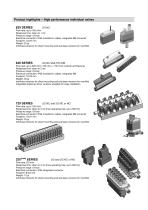 High-performance solutions for Sorting & Recycling applications - 4