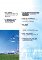 Pad Mount Switchgear-5