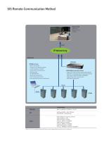 Solid Insulated Switchgear-12