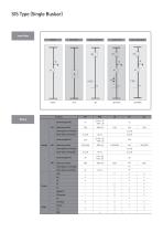 Solid Insulated Switchgear-14
