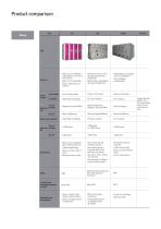 Solid Insulated Switchgear-18