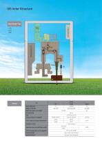 Solid Insulated Switchgear-4