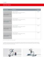 Equipment Core Range Brochure-12