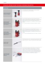 Equipment Core Range Brochure-4