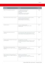Equipment Core Range Brochure-7