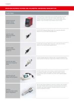 Equipment Core Range Brochure-8