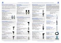 BCM Pressure and Liquid Level Transducers and Transmitters - 2