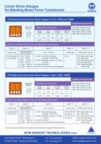 Linear Strain Gauges  for Bending Beam Force T ransducers - 7