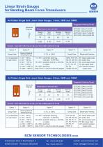 Linear Strain Gauges for Bending Beam Force T ransducers - 3