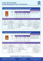 Linear Strain Gauges for Bending Beam Force T ransducers - 5