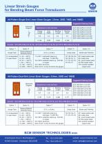 Linear Strain Gauges for Bending Beam Force T ransducers - 6