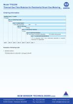 Model TFS2200-3