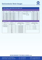 Semiconductor  Strain  Gauges - 3