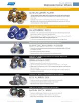 ABRASIVE PRODUCTS FOR THE WELDING AND METAL FABRICATION MARKET-11
