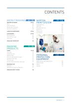 AUTOMOTIVE AFTERMARKET 2020 - 3