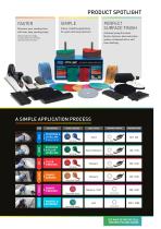 AUTOMOTIVE AFTERMARKET 2020 - 7