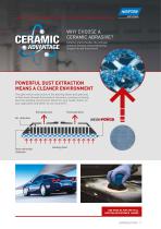 AUTOMOTIVE  AFTERMARKET 2020 - 9