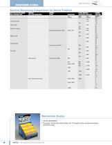 Catalog - Sharpening Stones  -3