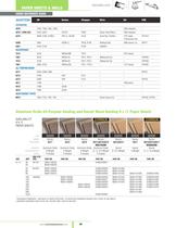 Catalog - Sheets and Rolls - Paper-2