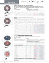 Catalog - Wire Brushes   -3