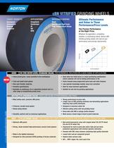 cBN Vitrified Precision Grinding Wheels-1