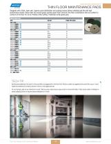 CONSTRUCTION DISTRIBUTION MARKET FLOOR CARE PRODUCTS-14