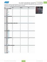 CONSTRUCTION DISTRIBUTION MARKET FLOOR CARE PRODUCTS-5