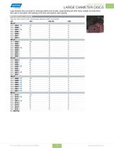 CONSTRUCTION DISTRIBUTION MARKET FLOOR CARE PRODUCTS-7
