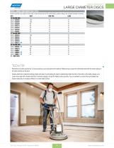CONSTRUCTION DISTRIBUTION MARKET FLOOR CARE PRODUCTS-8