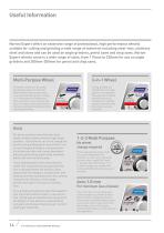 DIY & HARDWARE 2020-14