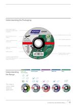 DIY & HARDWARE 2020-15