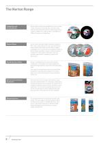 DIY & HARDWARE 2020-8