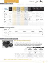 Non-Woven disc 2010-2