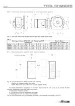 Colombo Filippetti - High Speed Cam Toolchangers - CUT - 15