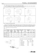 Colombo Filippetti - High Speed Cam Toolchangers - CUT - 8