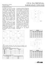 Colombo Filippetti - Index Drives - CF4 - 10