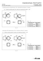 Colombo Filippetti - Indexing Rotary Tables - IR Heavy Series 1001-1301 - 13