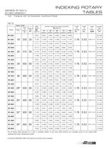 Colombo Filippetti - Indexing Rotary Tables - IR Heavy Series 1601-1801-2001 - 15