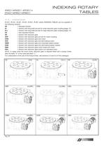 Colombo Filippetti - Indexing Rotary Tables - IR Medium Series - 12