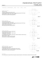 Colombo Filippetti - Indexing Rotary Tables - IR Medium Series - 14