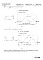 Colombo Filippetti - Rotary manipulators of the series MAN - 14