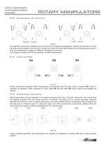 Colombo Filippetti - Rotary manipulators of the series MAN - 16