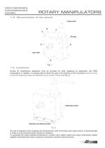 Colombo Filippetti - Rotary manipulators of the series MAN - 4