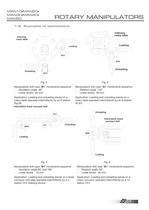 Colombo Filippetti - Rotary manipulators of the series MAN - 5