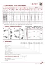 INTERMITTENT MECHANISM - 7